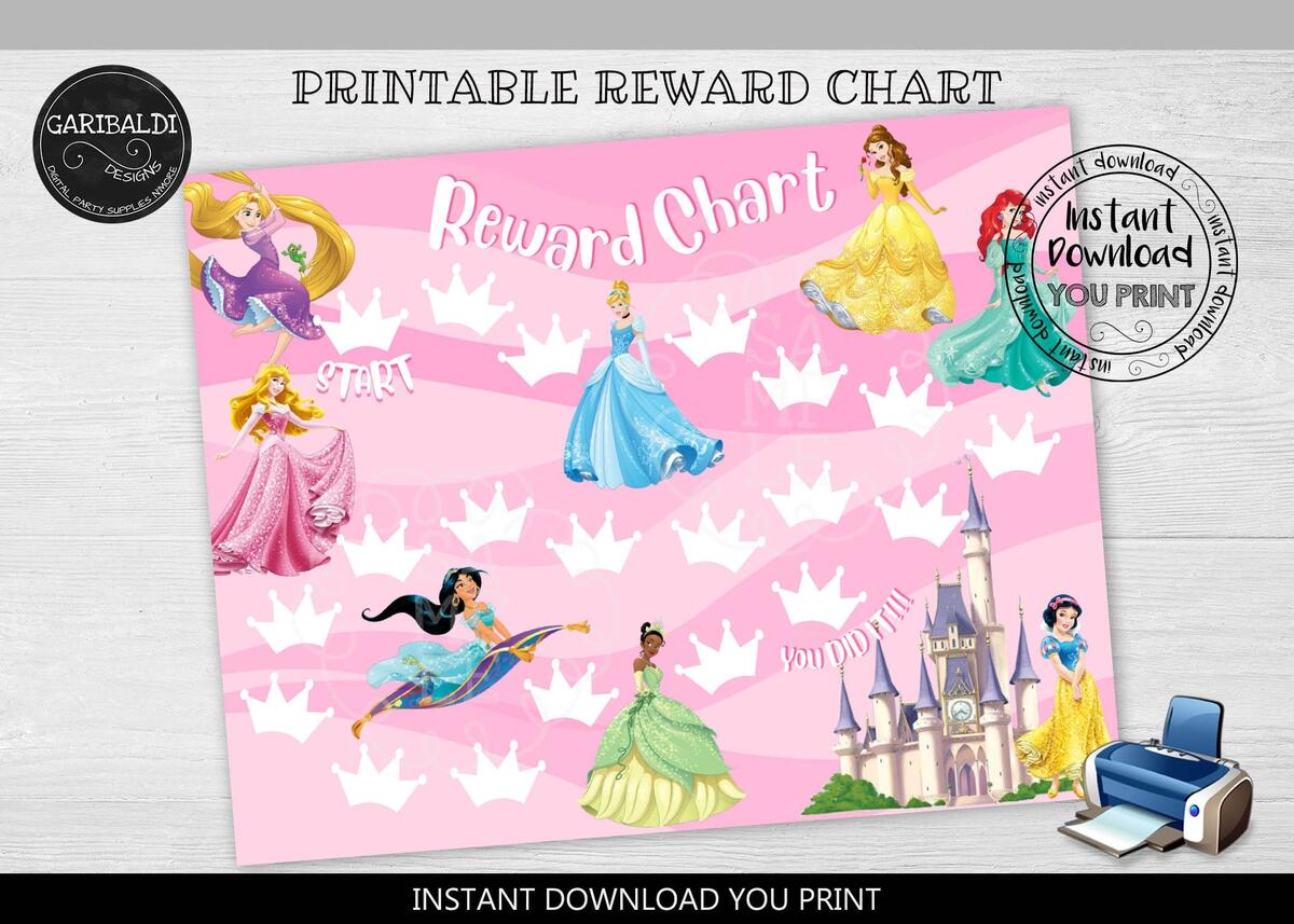 Princess Customizable Reward Chart Kids Potty Behavior Tracker Digital Download Etsy