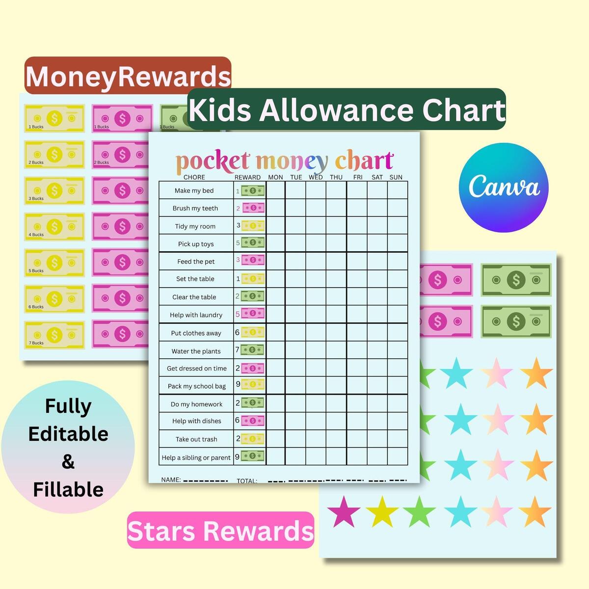Kids Money Chore Chart Editable Responsibility Allowance Tracker Canva Printable Etsy