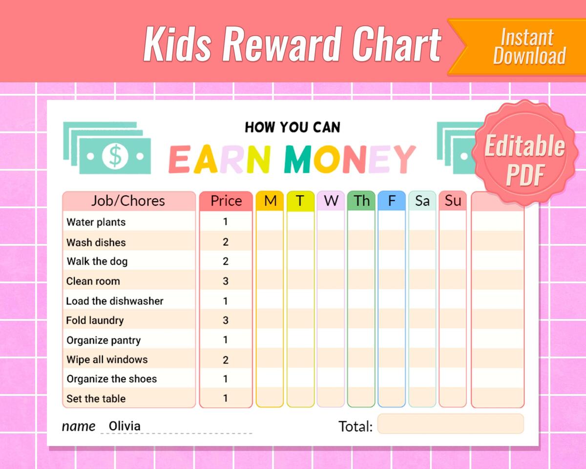 Kids Reward Chart Kids Money Chore Chart Printable Chore Chart For Kids Money Reward Chart Responsibility Chart Editable Chore Chart Etsy Finland