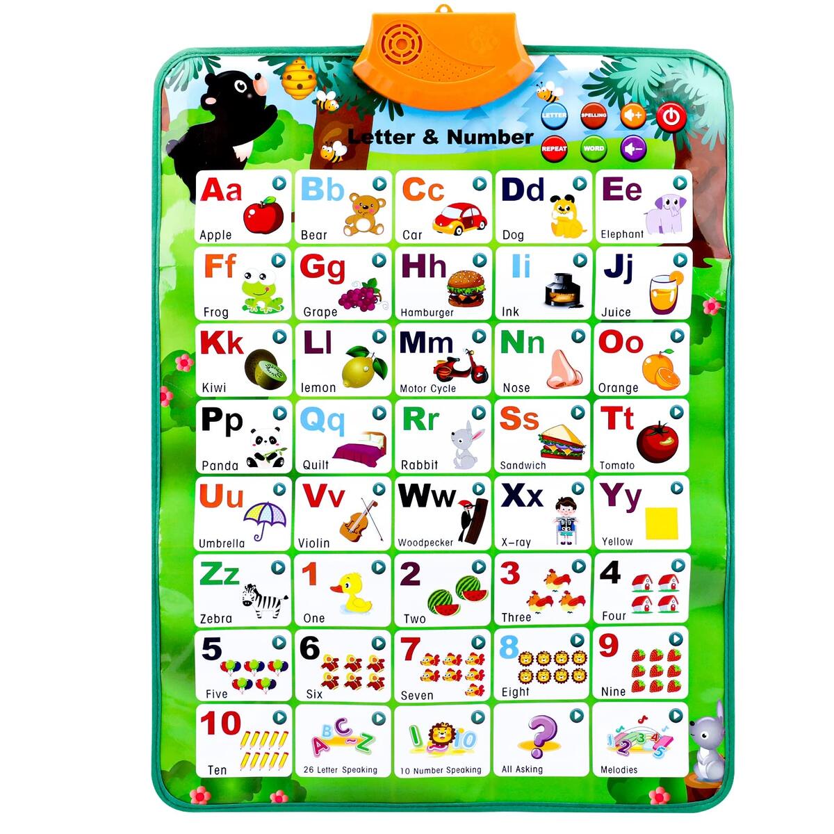 Luckits Electronic Interactive Alphabet Wall Chart Educational Preschool Poster Learn Read ABC 123 Words Best Educational Toy Kids Fun Learning Toys At Daycare At Home Preschool Kindergarten Buy Online At Best Price