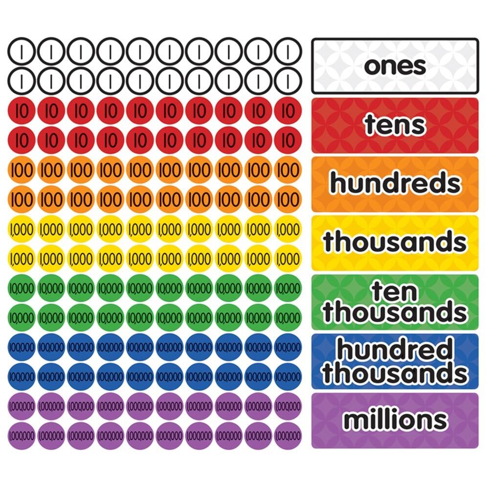 Magnetic Place Value Disks Headings Grades 3 6 DO 732162 Dowling Magnets Place Value