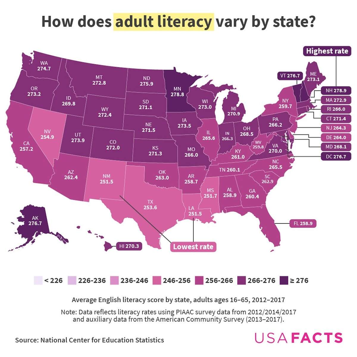 Mapped Adult Literacy Rates By U S State