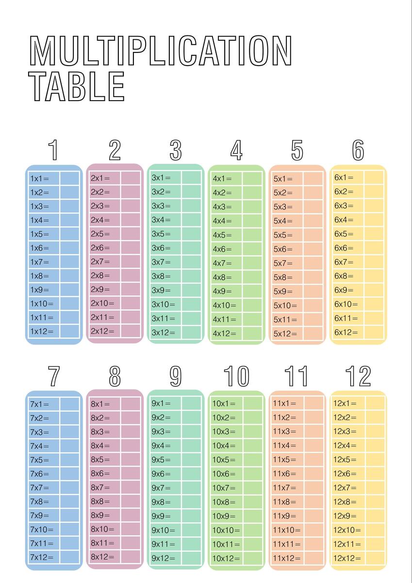 Blank Multiplication Charts Printable Nature Inspired Learning