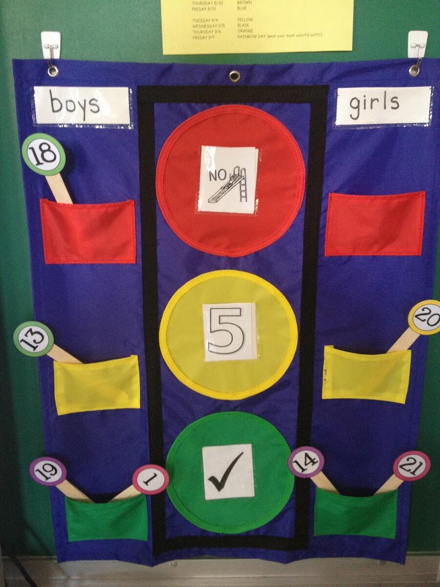 New Behavior System Mrs Pauley s Kindergarten