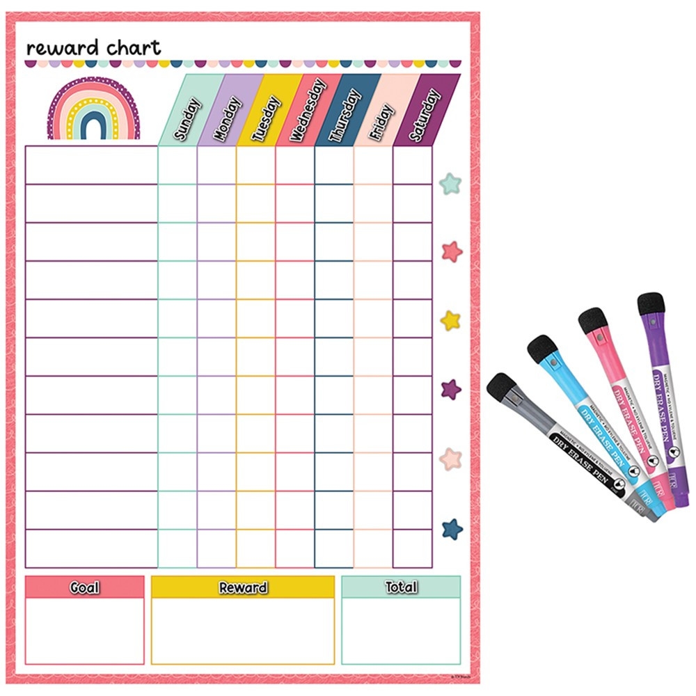 Oh Happy Day Dry Erase Magnetic Reward Chart TCR71000 Teacher Created Resources Incentive Charts Oh Happy Day Dry Erase Magnetic Reward Chart TCR71000 Teacher Created Resources Incentive Charts