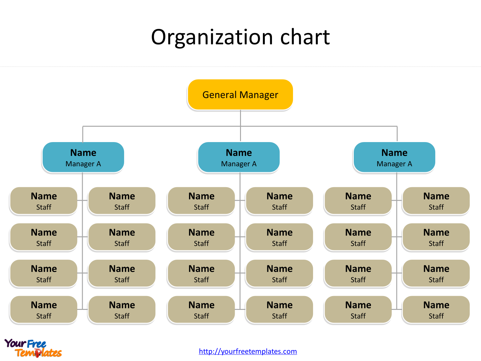 Organizational Chart Free PowerPoint Template Organizational Chart Free PowerPoint Template