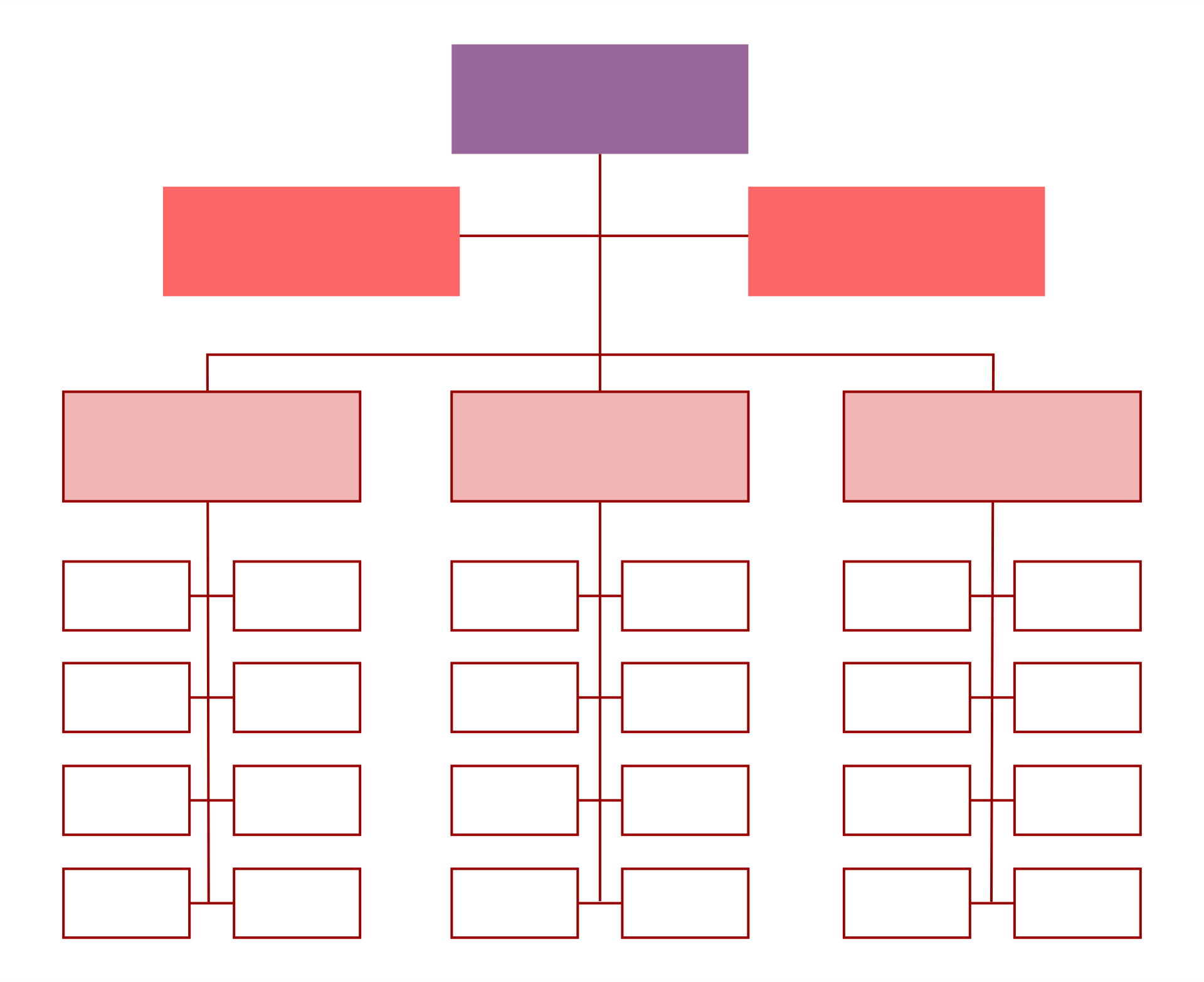 Organizational Chart Template Free 10 Free PDF Printables Printablee Blank Organizational Chart Template In Google Docs Word Pages PDF Download Template