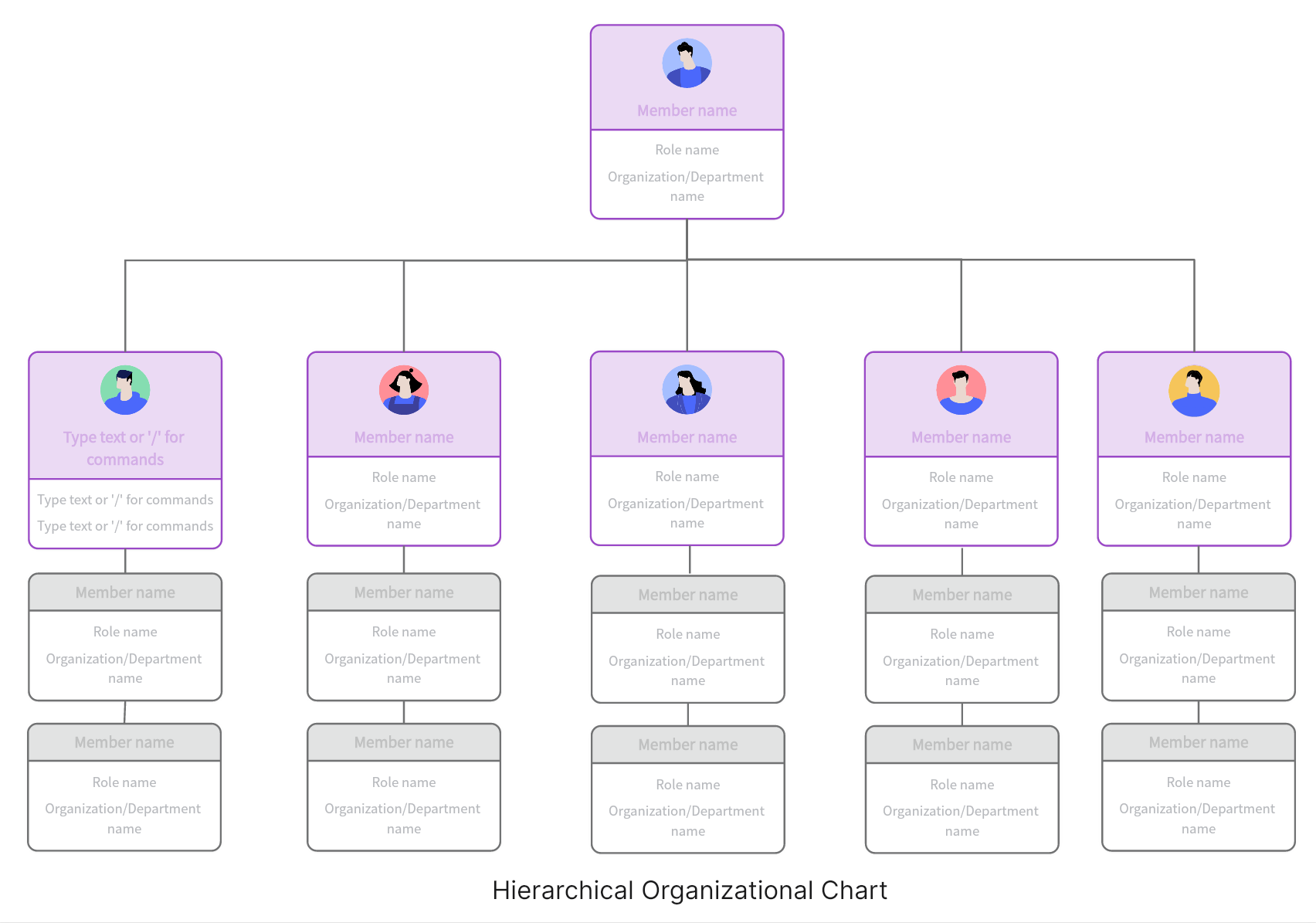 Organizational Chart Templates Examples Draw It Online For Free