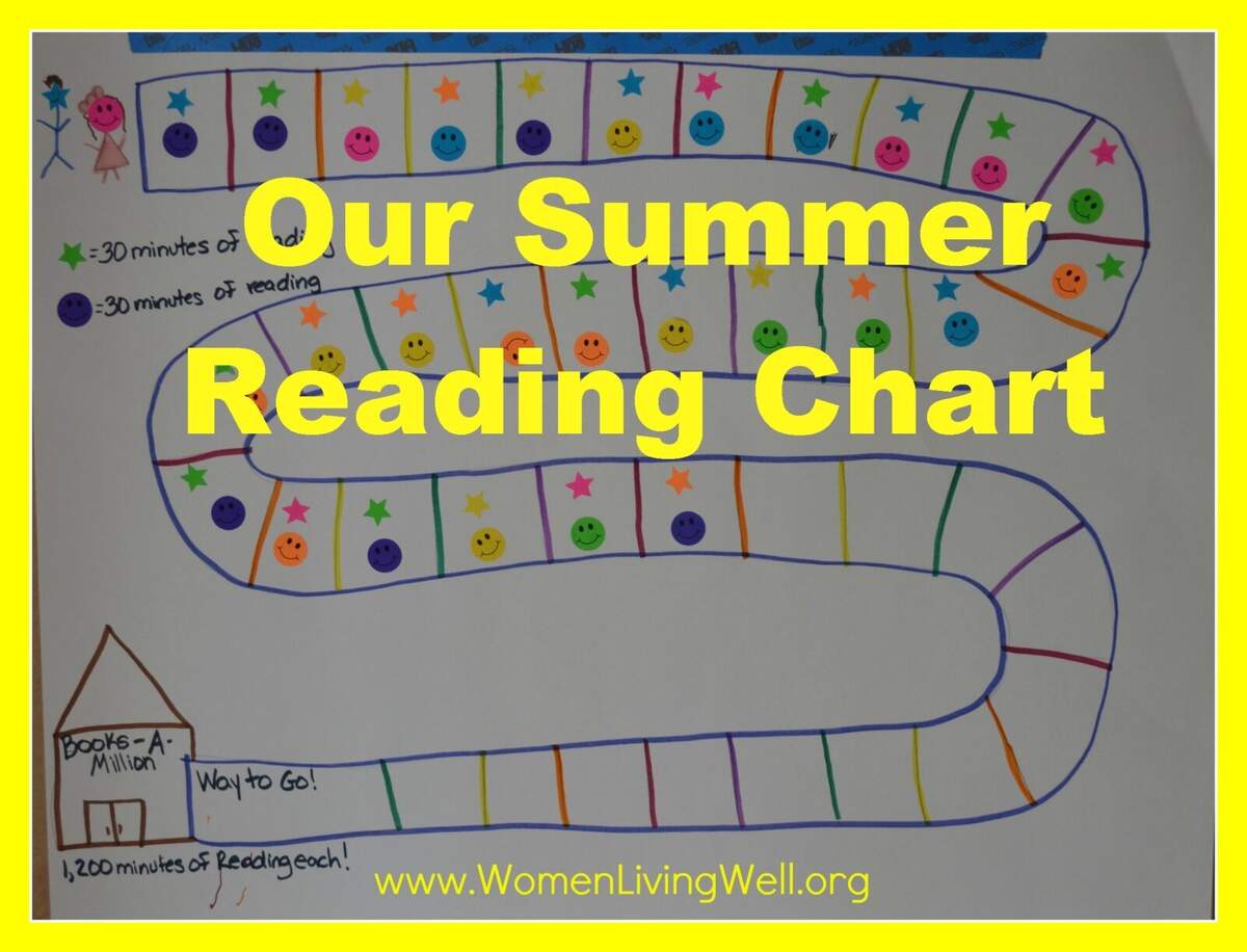 Our Summer Reading Chart Women Living Well Our Summer Reading Chart Women Living Well