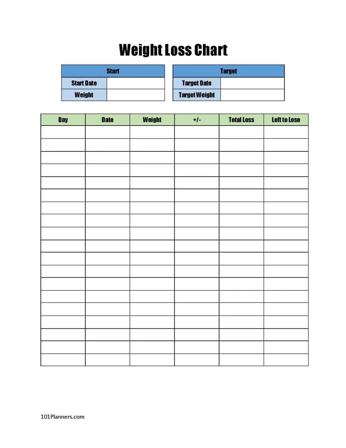 Weight Loss Tracker Journal Printable Weight Loss Chart Weight Loss Goal Tracker Week Weigh In INSTANT Download PDF A4 A5 Half LETTER Etsy