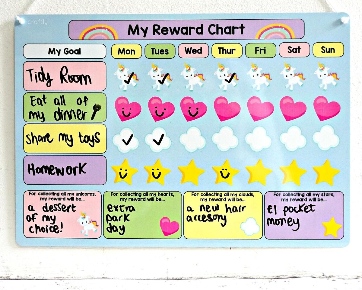 Magnetic Reward Chart For Kids To Use At Home Laughing Kids Learn