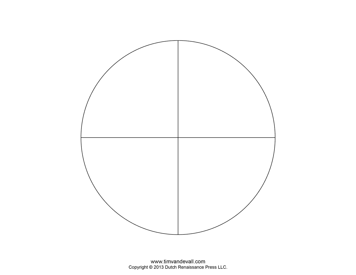 Pie Chart Template Tim S Printables Pie Chart Template Tim S Printables