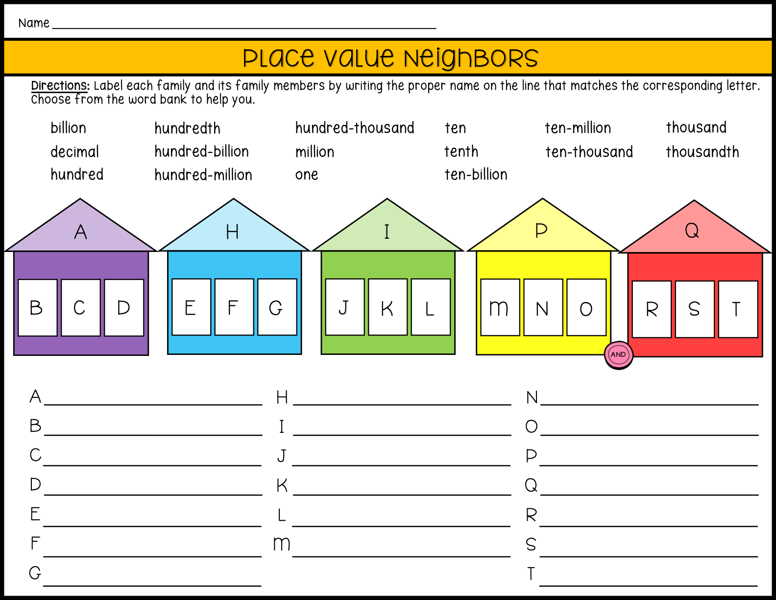 Place Value Chart Posters And Place Value Activities And Worksheets Classful