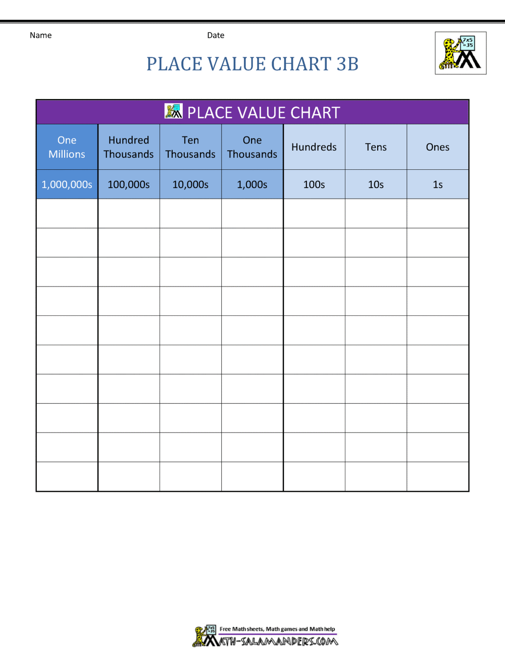 Place Value Charts Tens And Ones Charts Free Printable Nature Inspired Learning