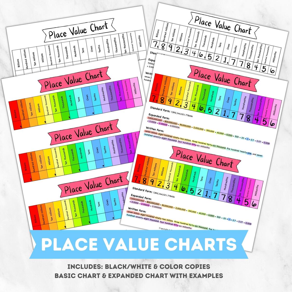 Place Value Charts Math Printable Teaching Decimals 4th Grade Math 5th Grade Math Math Resources Decimal Place Value Chart Etsy
