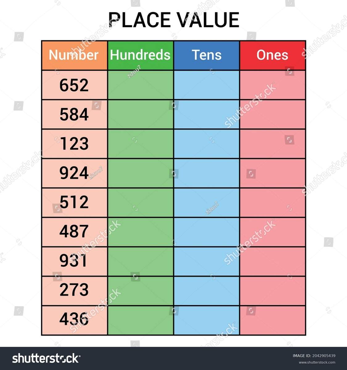 Place Value Table Worksheet Preschool Kids Stock Vector Royalty Free 2042905439 Shutterstock Place Value Table Worksheet Preschool Kids Stock Vector Royalty Free 2042905439 Shutterstock