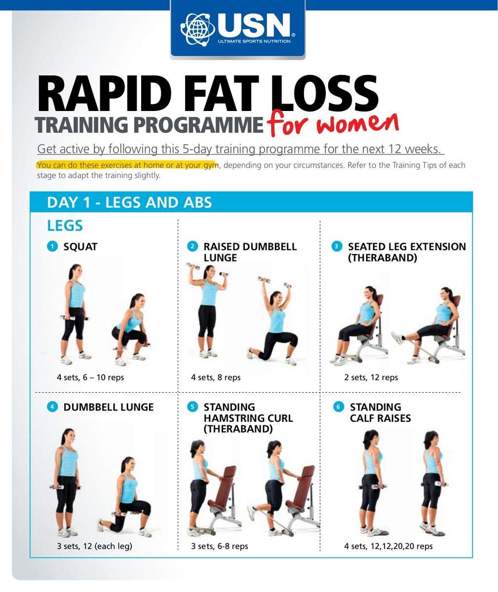 Plan Basic Exercises For Weight Loss At Home Daily Workout Routine For Weight Loss Week Workout Plan Basic Exercises For Weight Loss At Home Daily Workout Routine For Weight Loss Week Workout