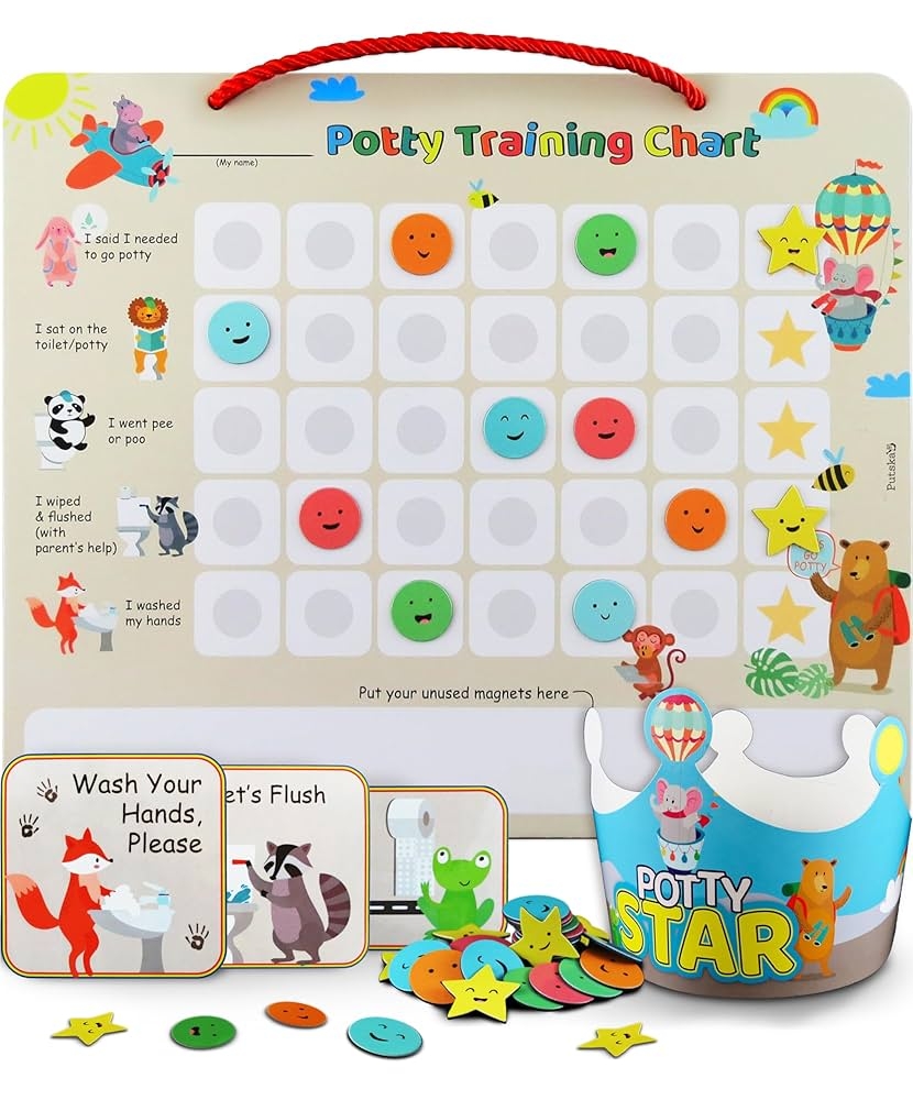 Potty Sticker Chart Potty Training Chart For Toddlers With Stickers Motivational Reward System For Boys Girls Toddler Toilet Training Stickers Reward System Amazon WERNNSAI Potty Training Chart Construction Toilet Training Reward Chart With 270 Potty Training Stickers Crown Sticker Chart For Girls Toddler Kids Potty Training For Ideal Gift Birthday Baby