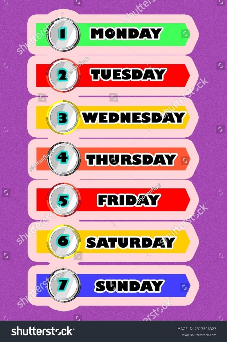 Printable Days Week Chart Kids Learning Stock Illustration 2317596327 Shutterstock Chart Days Of The Week Kid Drawn Walmart