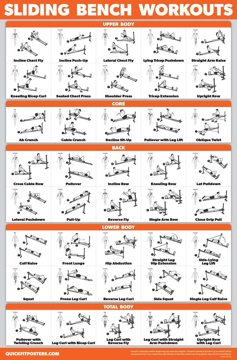 Printable Dumbell And Bench Workout Printable Dumbbell Workout With Bench Printable In Home Gym For