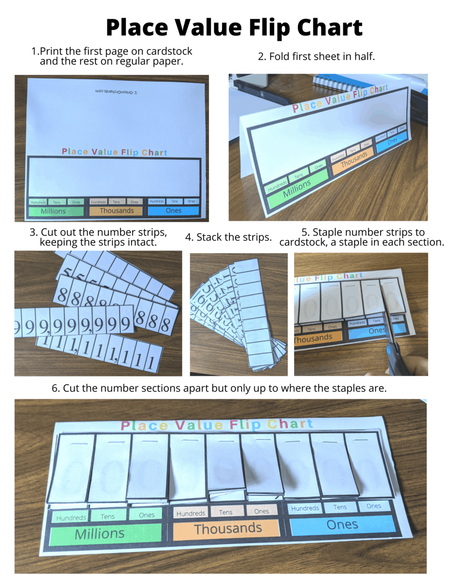Place Value Snake Teach Beside Me