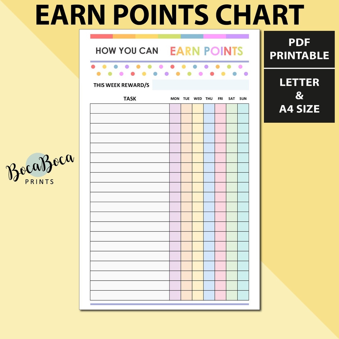 Printable Task Chart For Kids Printable Points Rewards System Foster Positive Habits And Behavior Track Progress And Achievements Etsy Israel