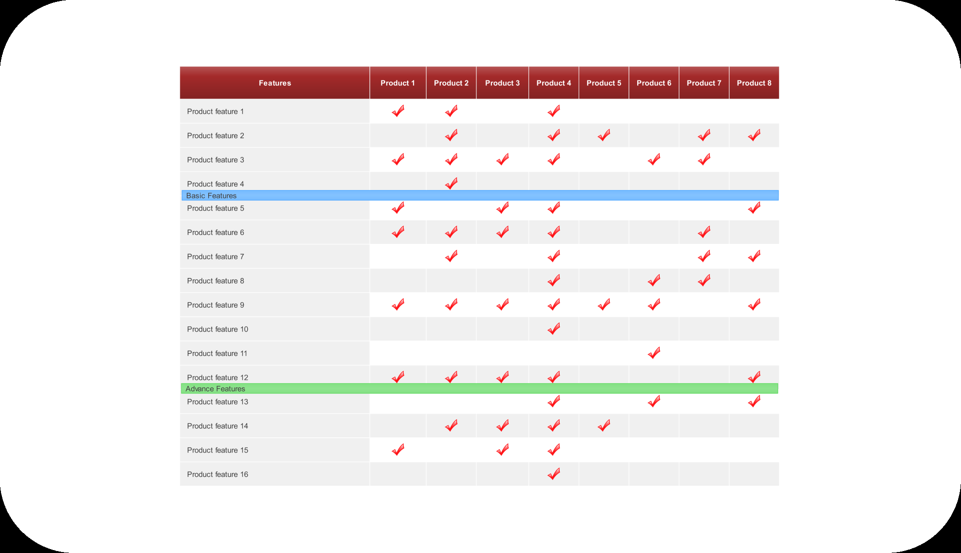 Product Comparison Table Product Comparison Table