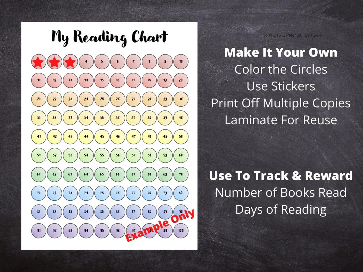 Reading Chart 100 Days Numbered Rainbow Reading Chart Etsy The 2026 Book Log Everyday Reading