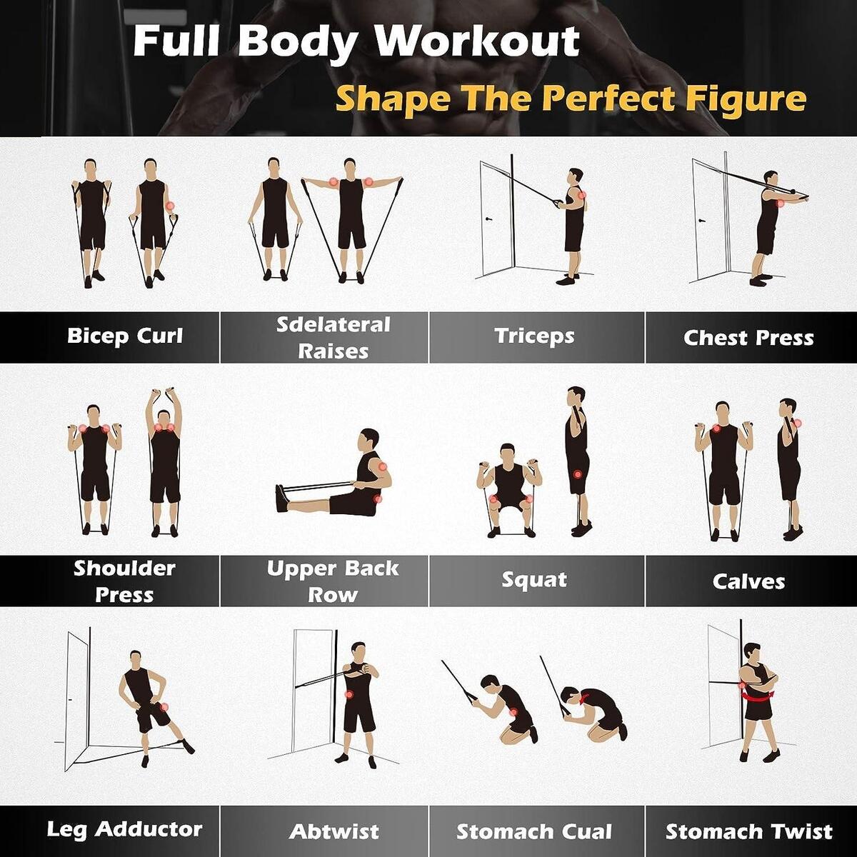 Resistance Band Exercise Chart Exercise Chart Whole Body Band Workout Fitness Full Body