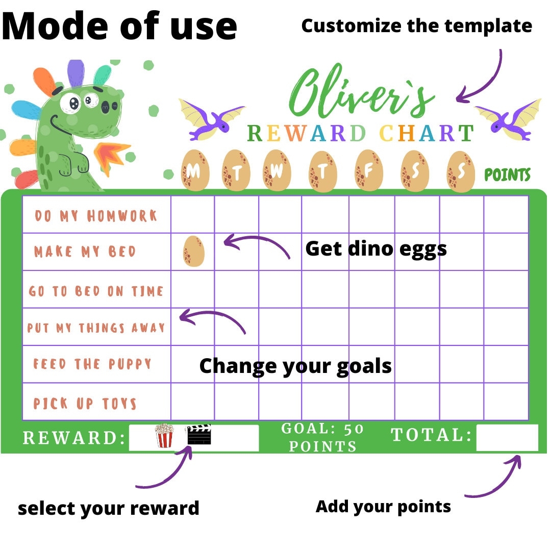 Rewards Chart Editable Dinosaur Reward Chart For Boys Printable Dino Chore Chart For Kids Chores T rex Routine Chart Printable Template Etsy