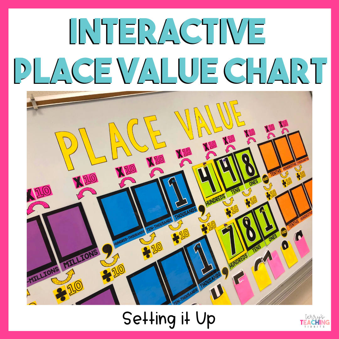 Setting Up An Interactive Place Value Chart Terry s Teaching Tidbits