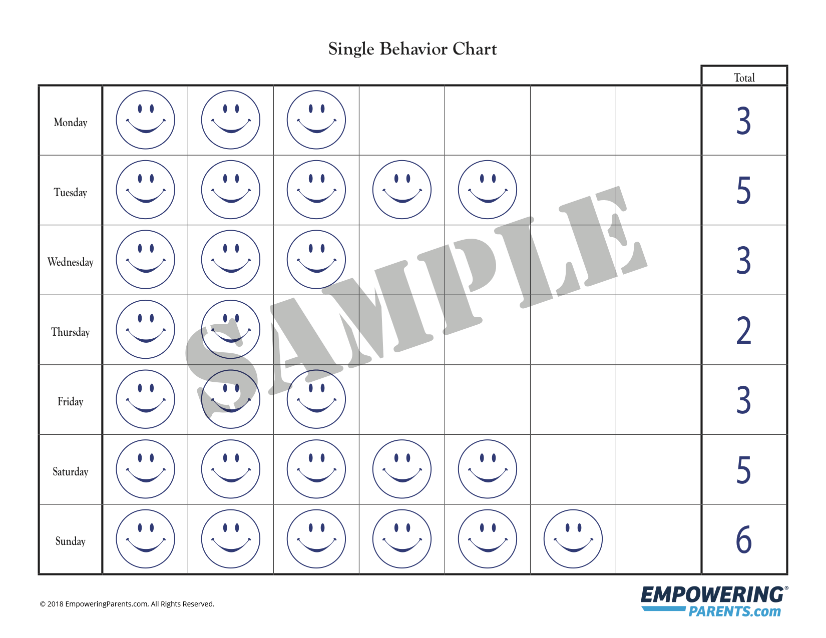 Amazon Cholemy 50 Pcs Mini Behavior Chart For Classroom Management Behavior Trackers I Need Help Mini Flip Charts Back To School Teacher Stuff For Kids Student Desks Preschool Kindergarten Daycare Classic