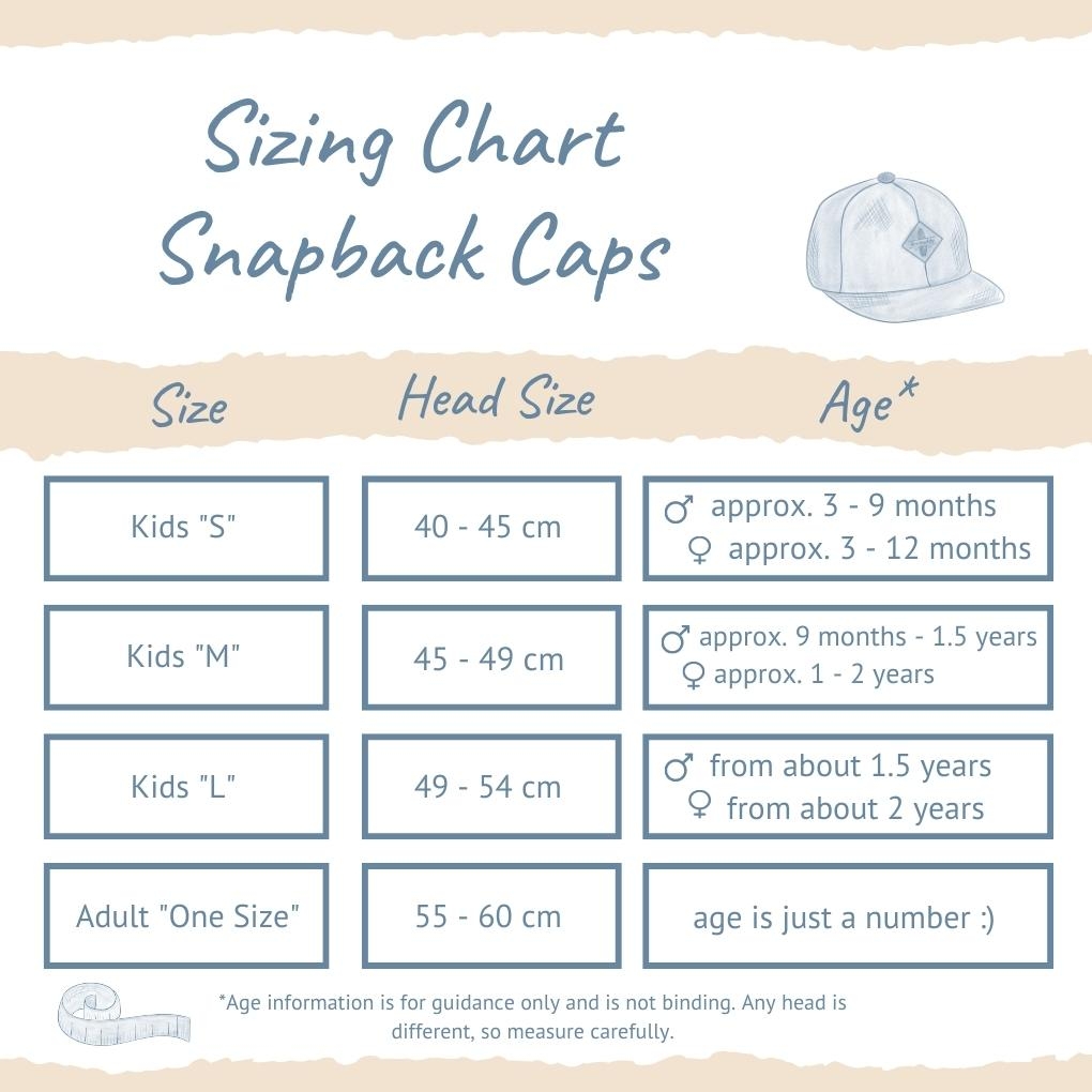 Sizing Chart How To Measure The Baby Head Circumference
