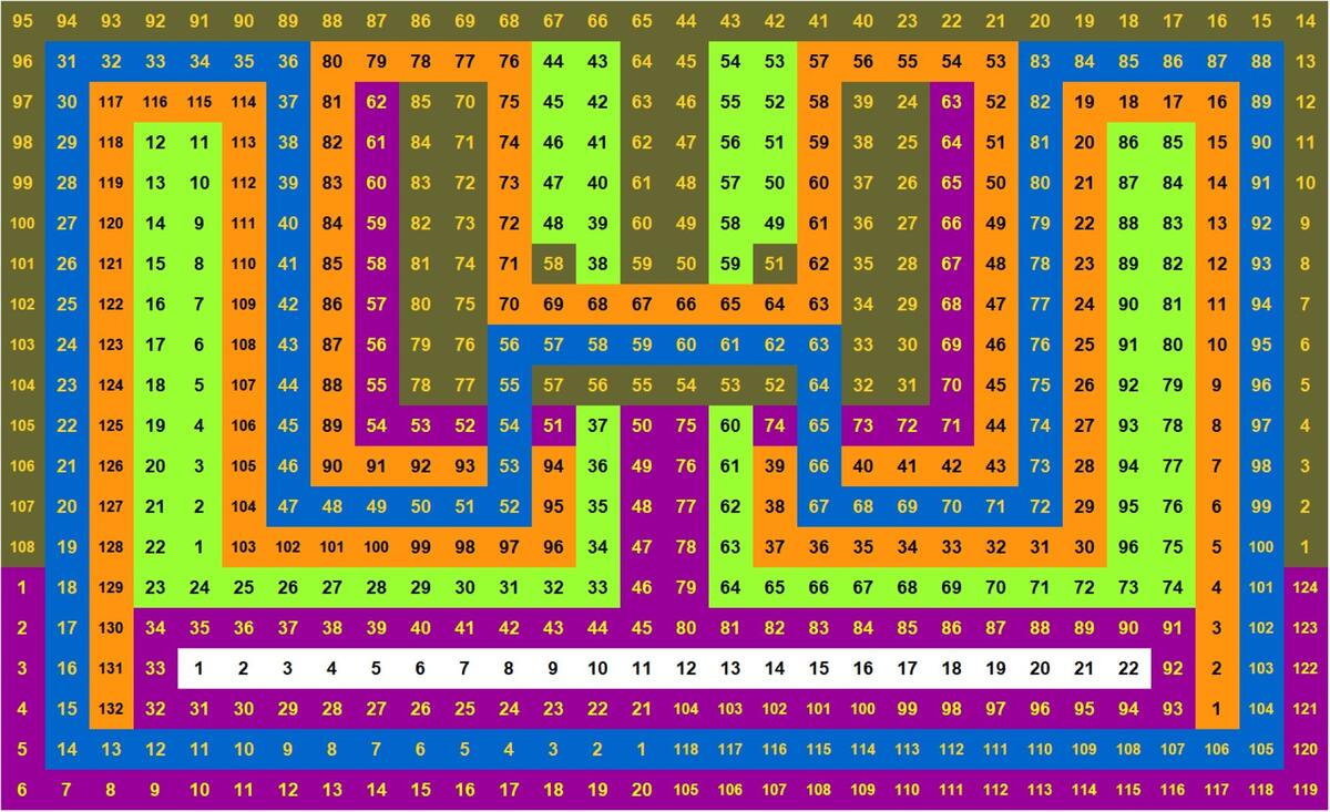 Solve 532 Jigsaw Puzzle Online With 600 Pieces