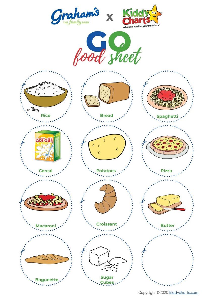 Free Go Grow Glow Foods Printable For Kids
