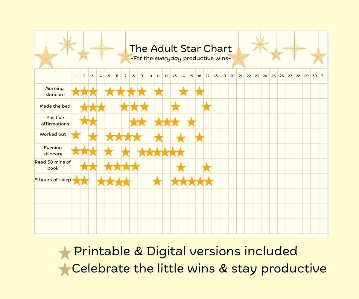 Sticker Chart For Adults Etsy Australia Sticker Chart For Adults Etsy Australia