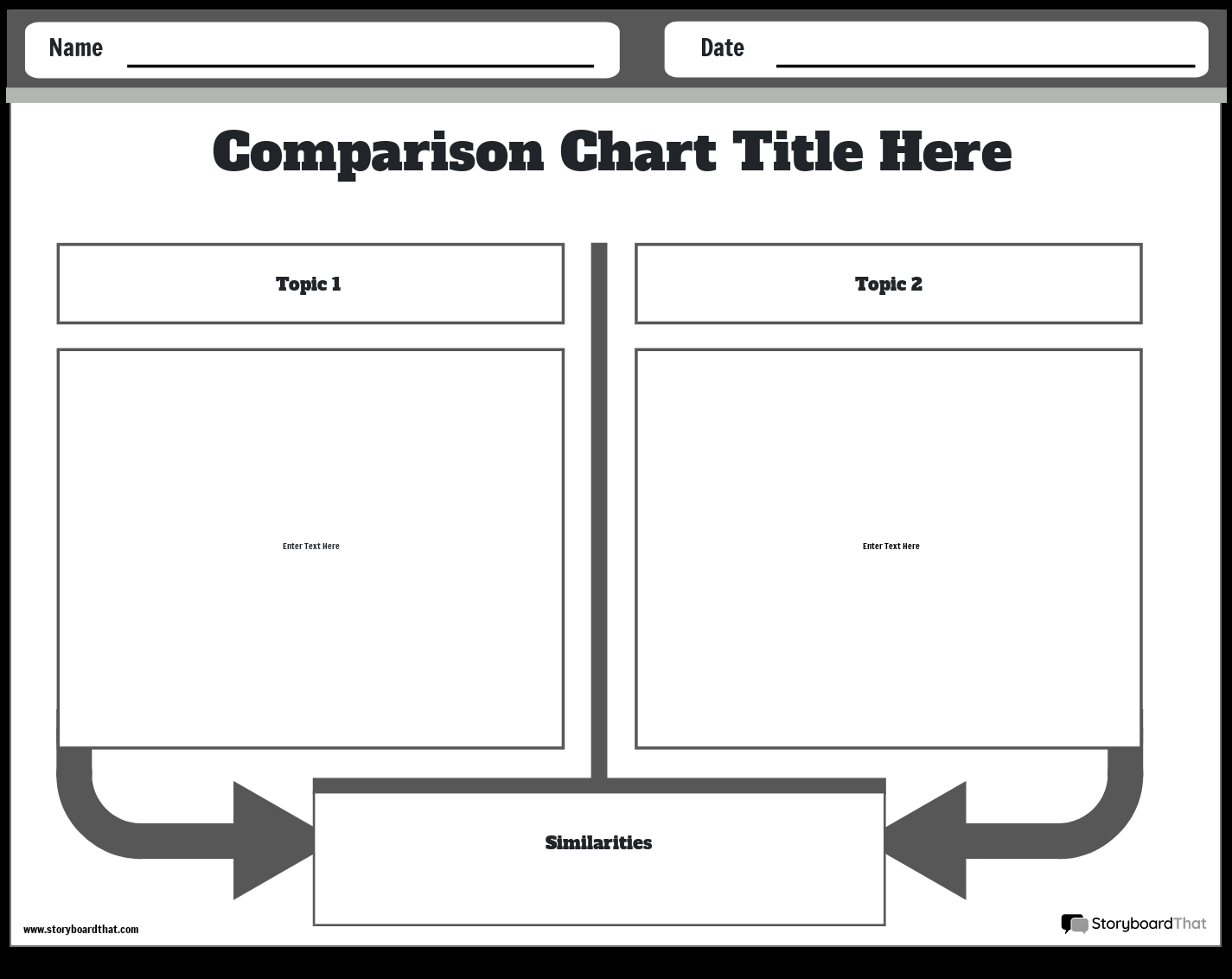 Storyboard That Free Comparison Chart Templates For 2025