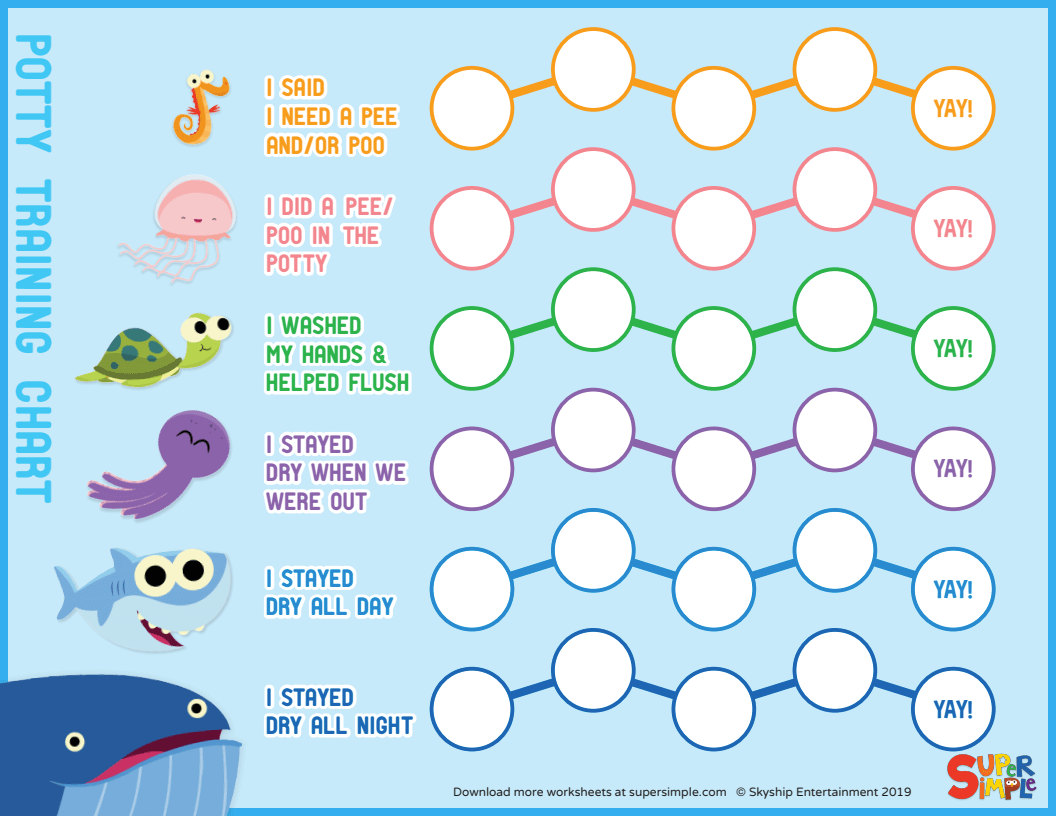 Printable Potty Training Chart Potty Sticker Chart Toddler Toilet Training Potty Chart Kids Reward Chart Printable Sticker Chart Etsy