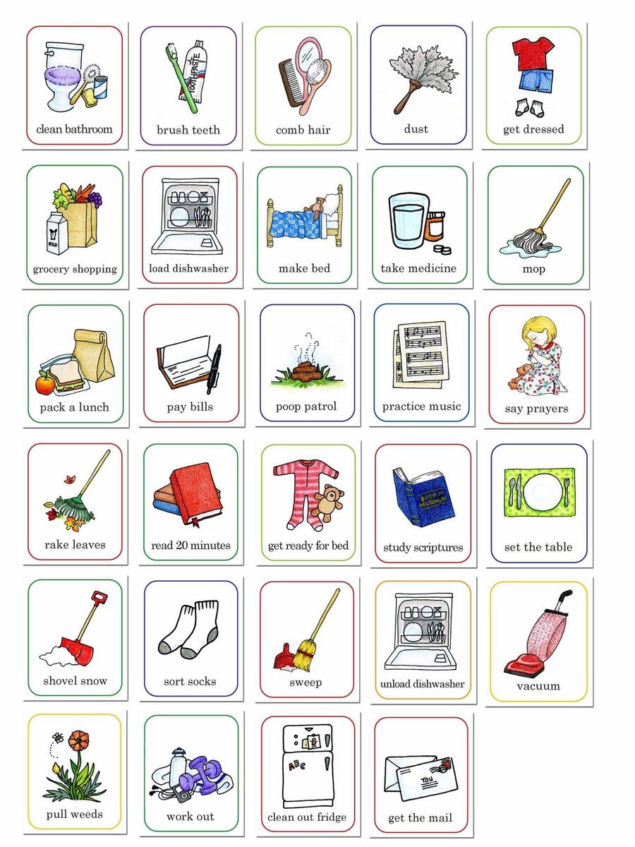 Susan Fitch Design Job Chart Susan Fitch Design Job Chart