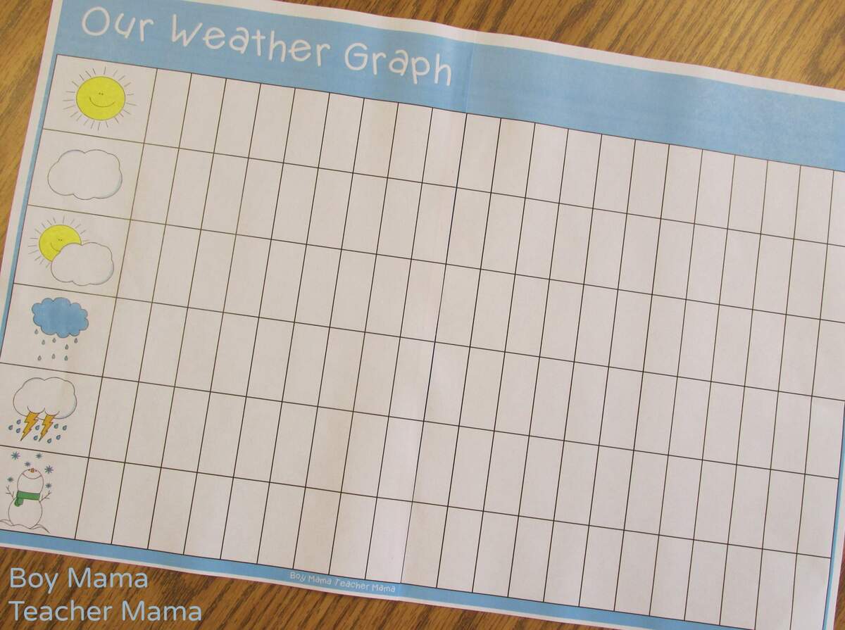 Teacher Mama FREE Printable Daily Weather Graph Boy Mama Teacher Mama