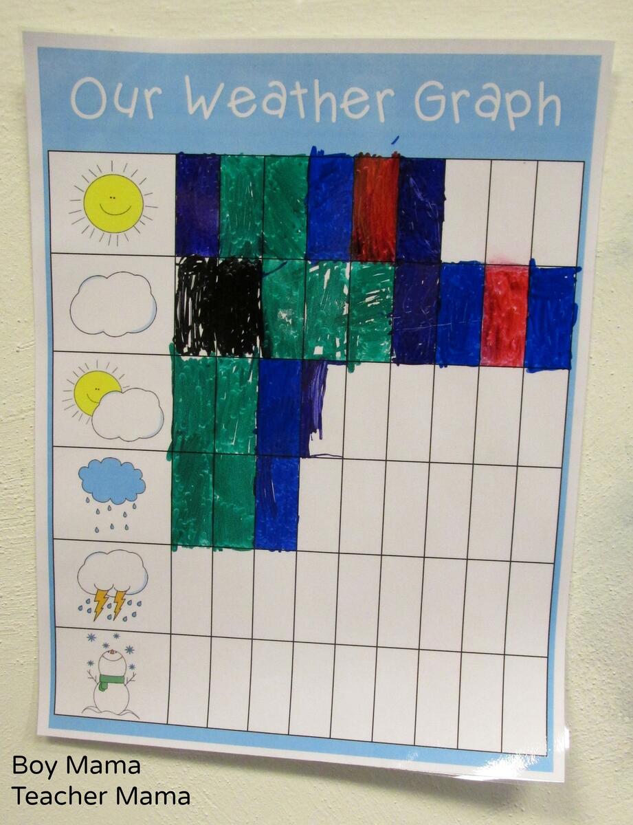Kindergarten Weather Graph 10 Free PDF Printables Printablee