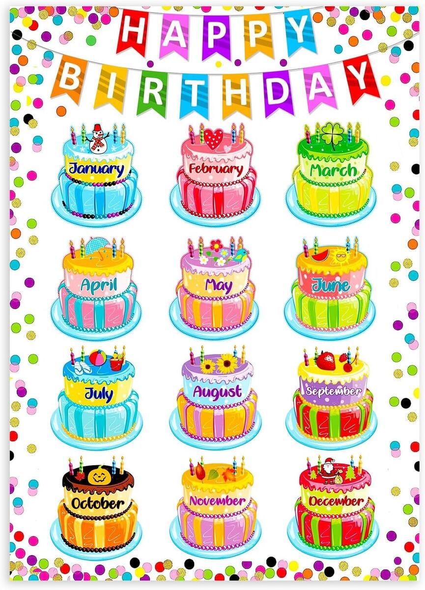Teacher Supplies Boho Confetti Birthday Chart Posters 2 Pack Classroom Decor With Adhesive Dots 16 5x11 Inch Laminated Bulletin Board Back To School Bulletin Board