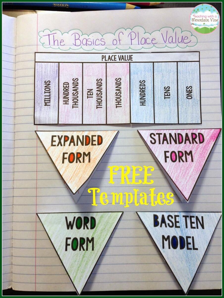 Teaching Place Value Teaching With A Mountain View Teaching Place Value Teaching With A Mountain View