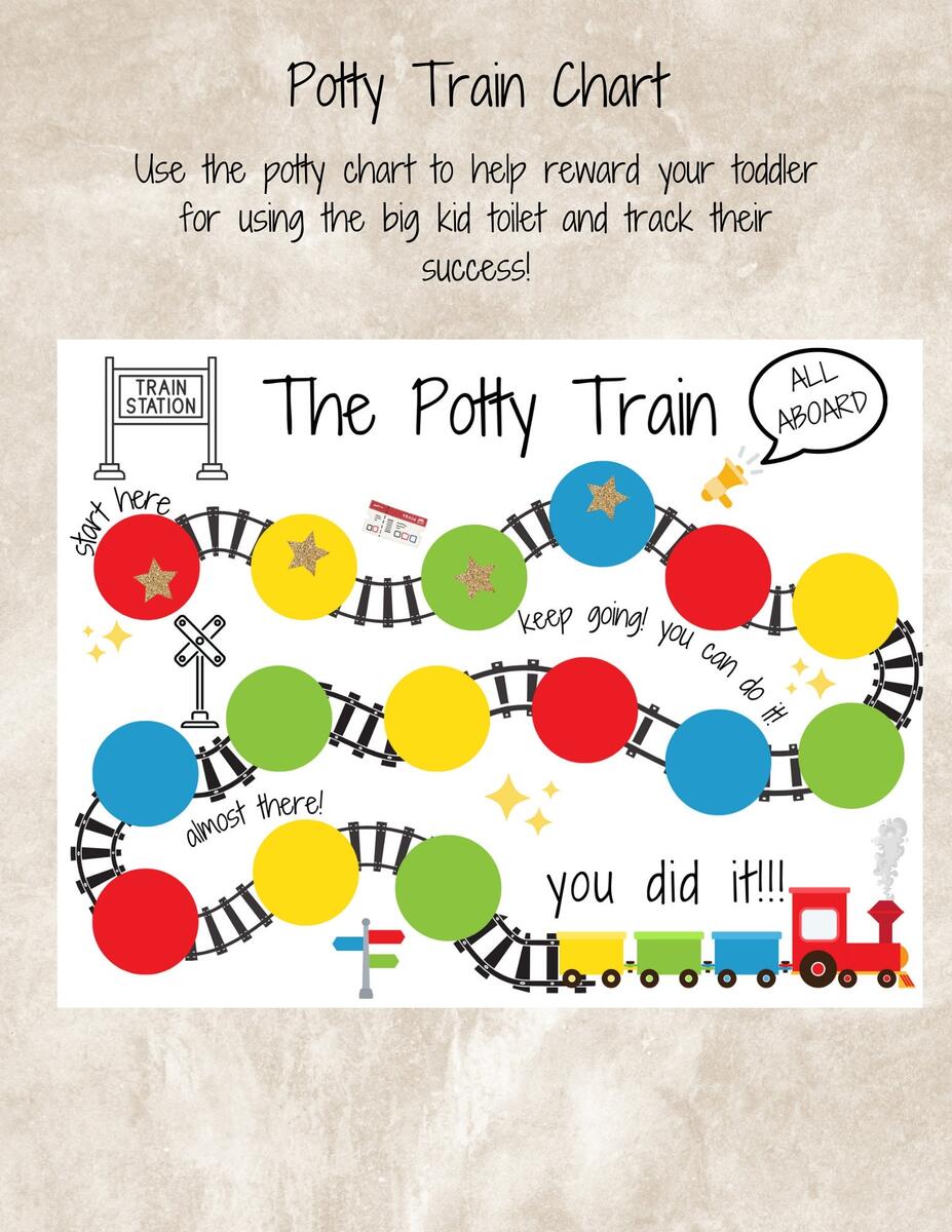 The Potty Train Potty Training Chart Etsy
