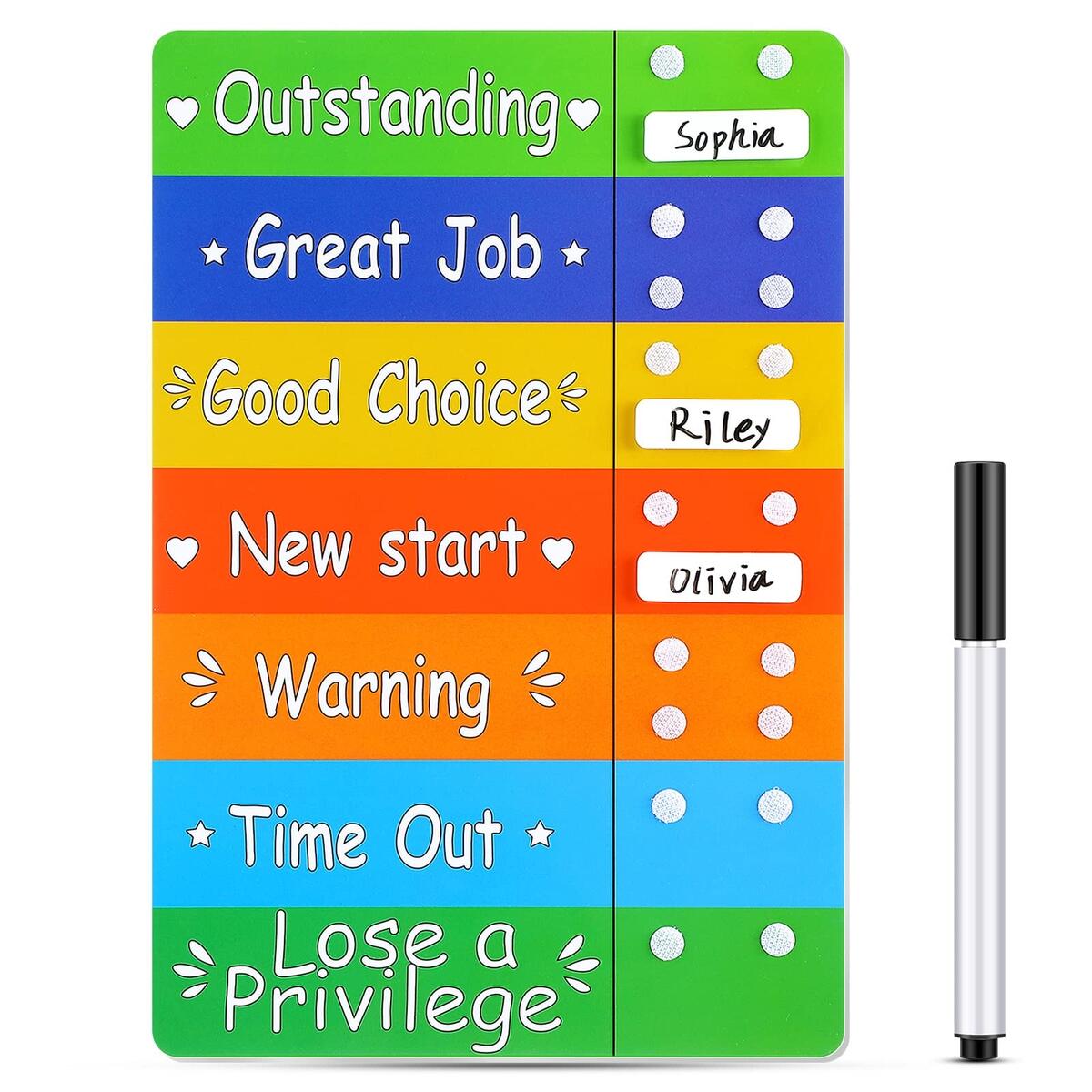 Thermometer Style Behavior System Multi Kid Behavior Chart With Moveable Names Customizable For 1 To 6 Children Toddler Chore Chart