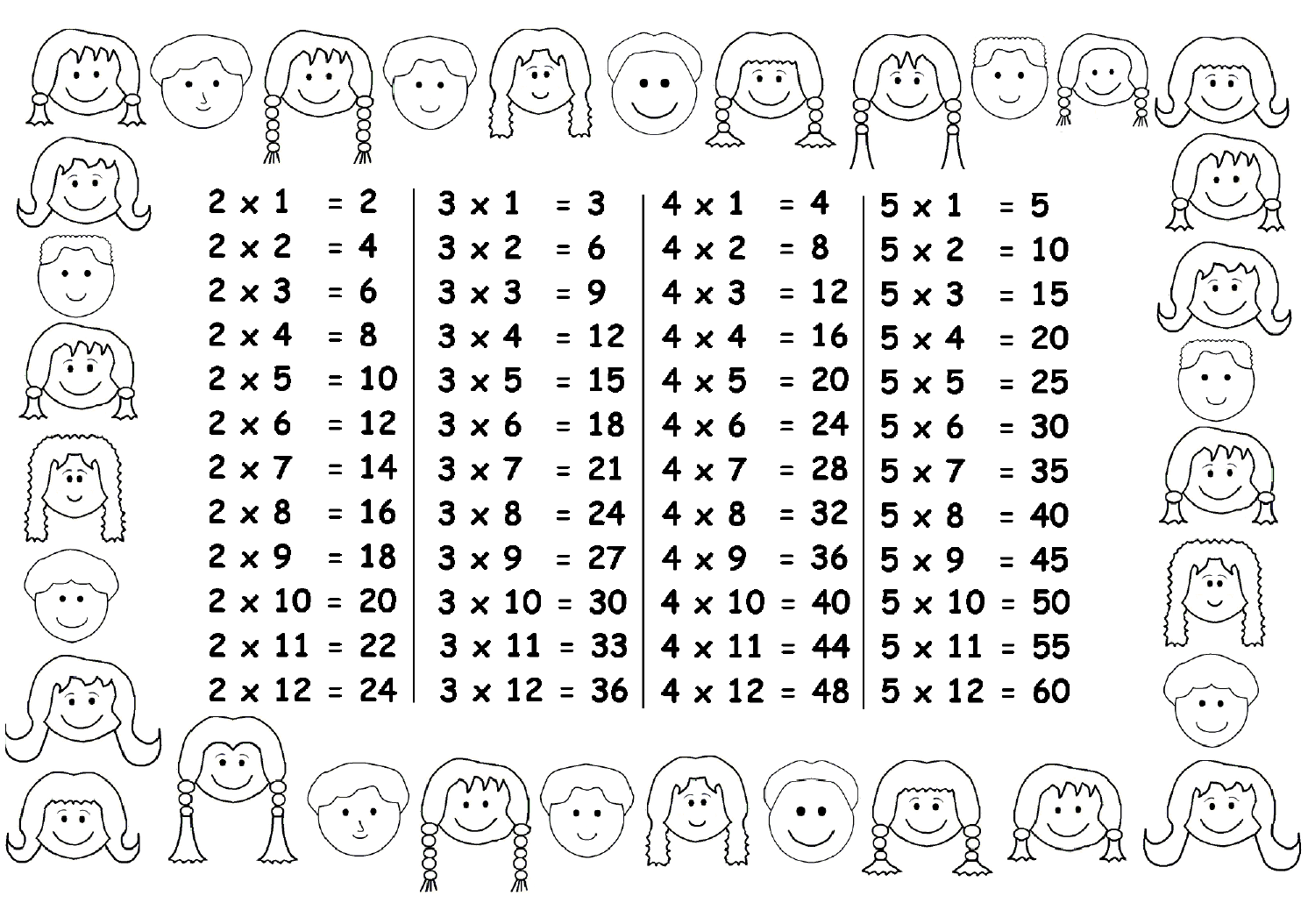 Times Table Chart 2 3 4 5 FREE Printable Worksheets Worksheetfun