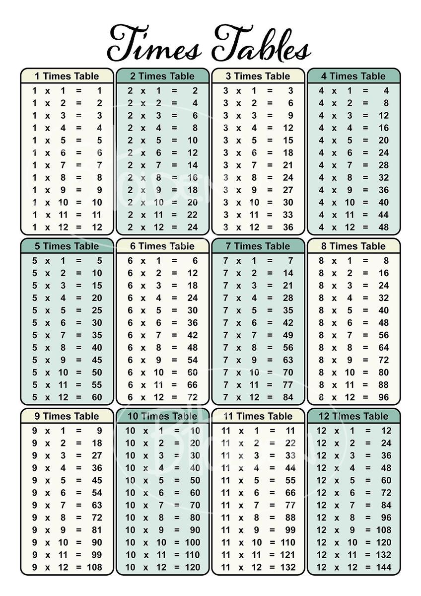Longton Primary School Year 4 Times Table Check