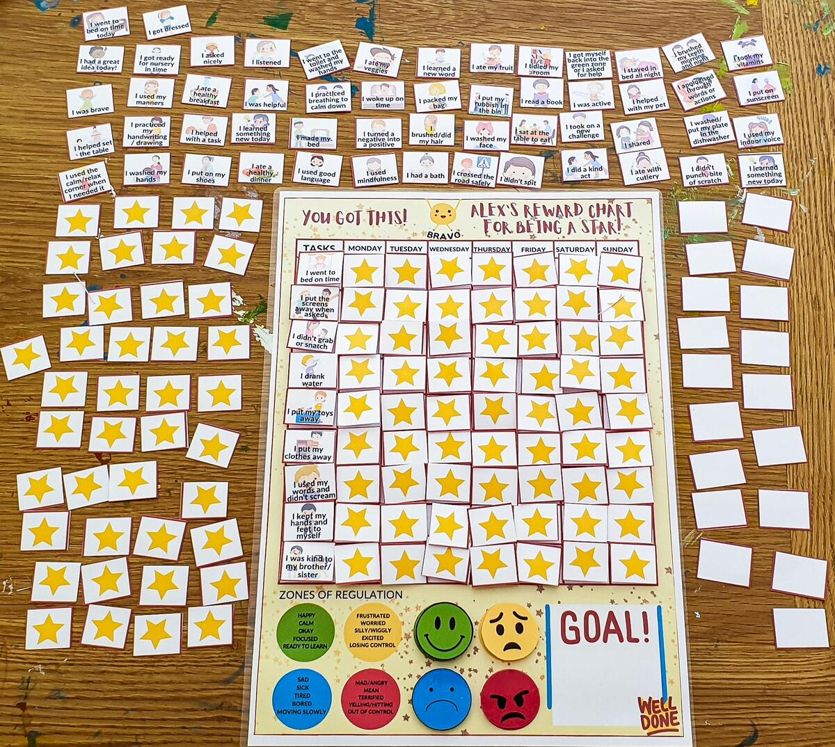 Toddler Reward Chart Kids Behaviour Chart Visual Support Responsibility Chart SEN Zones Of Regulation Positive Behaviour Personalised Template With Non Personalised PDF Version 365 Days Of No Screens