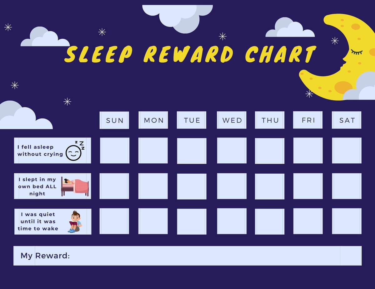Stay In Bed Reward Chart Night Time Reward Chart Toddler Reward Chart Bedtime Nap Time Reward Chart Etsy
