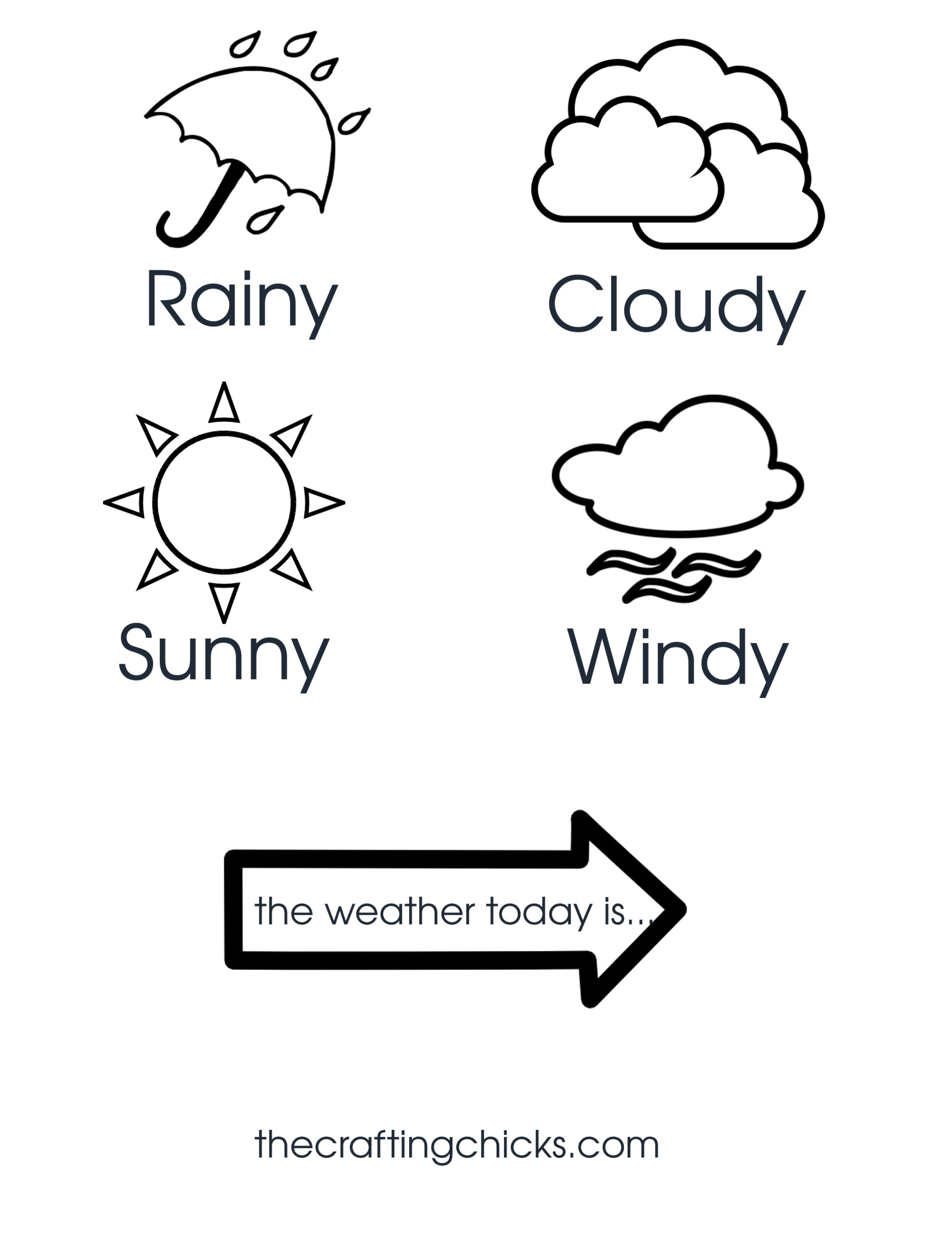 Kid Weather Chart Poster Print Printable Montessori Weather School Chart For Teacher Kid Preschool Toddler Classroom Wall Art Etsy